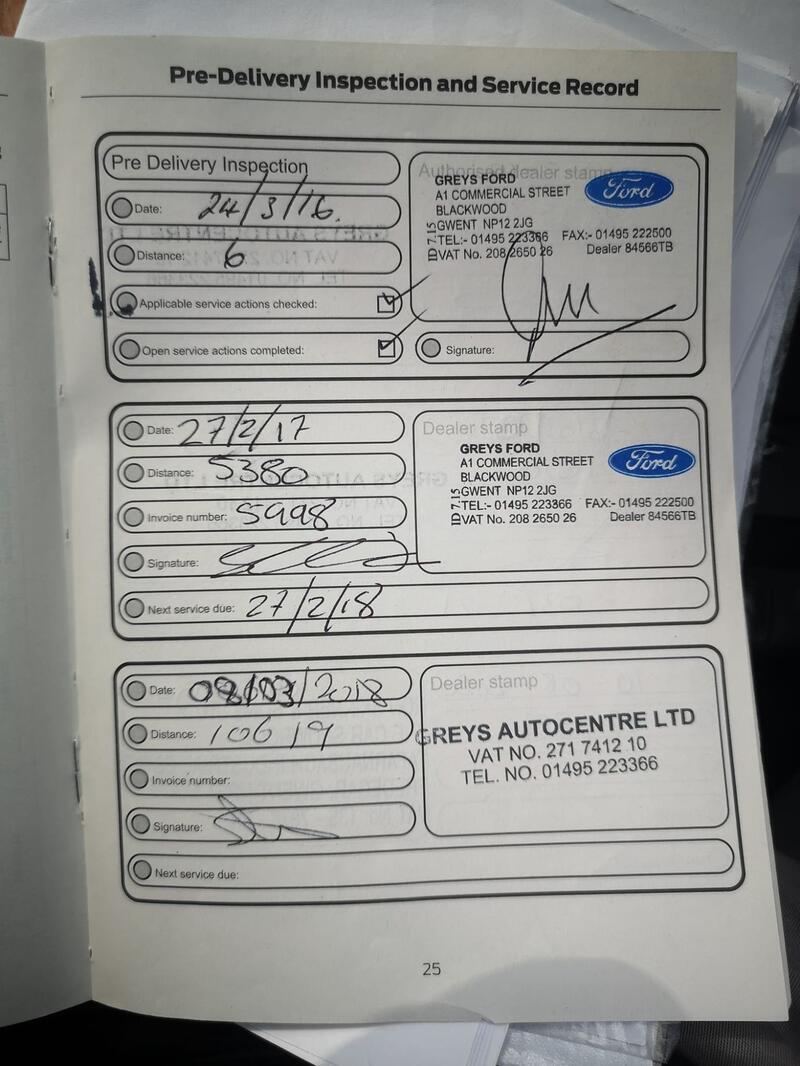 FORD FIESTA